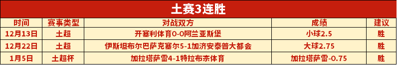 內馬爾點球,命中率為多,金宝博205bet体育,金宝博188bet体育官网,金宝博188bet体育平台,金宝博188bet体育链接,金宝博188bet体育官方