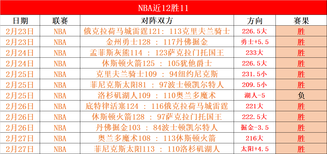 斯诺克赛事,后悔药,揭秘,金宝博188bet体育官网,金宝博188bet体育平台,金宝博188bet体育链接,金宝博188bet体育官方