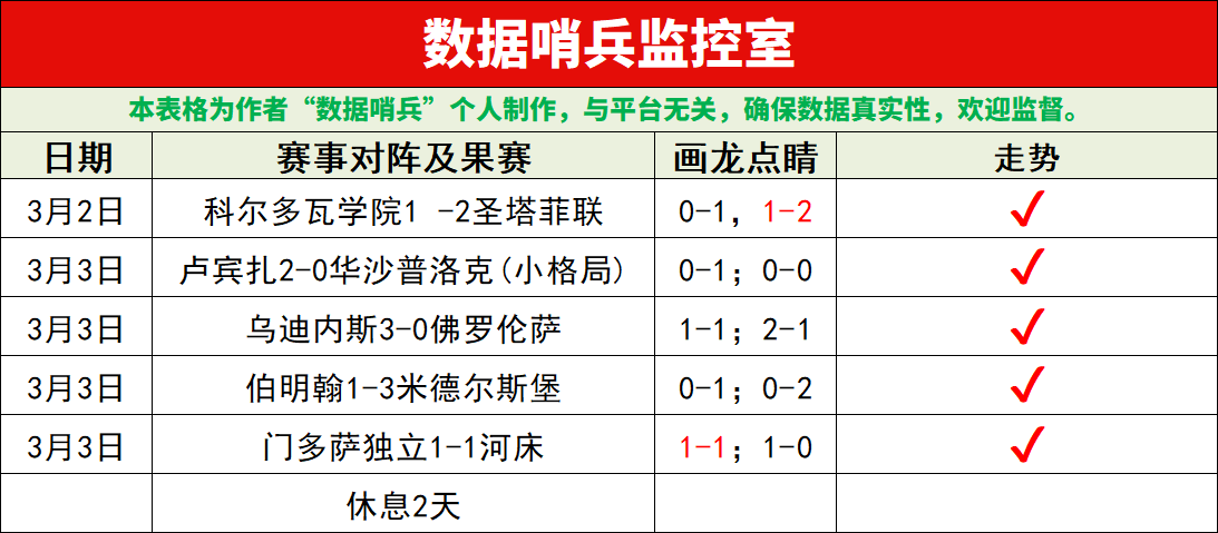 奥地利阵容,强劲,加纳对决分,金宝博188bet体育官网,金宝博188bet体育平台,金宝博188bet体育链接,金宝博188bet体育官方