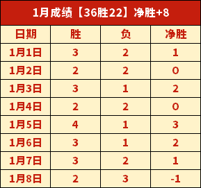 尤文若引进,赫伊森,可得,金宝博188bet体育官网,金宝博188bet体育平台,金宝博188bet体育链接,金宝博188bet体育官方