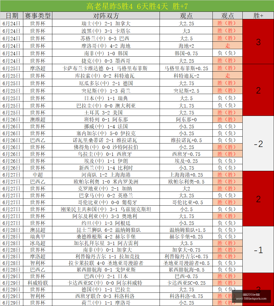 金宝博,体育,金宝博205bet体育,金宝博205bet体育官网,金宝博205bet体育App,金宝博205bet体育直播,金宝博205bet体育登录,金宝博205bet体育平台