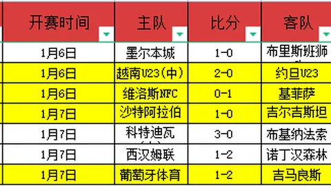 金宝博205bet体育 资讯 091606 ejr