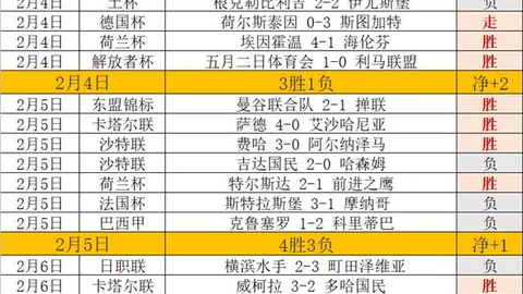 尤文若引进赫伊森，可得10%二次转会收益分成