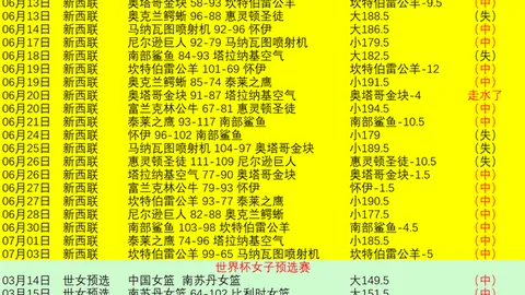 金宝博205bet体育金宝博205bet体育官网数据冲到